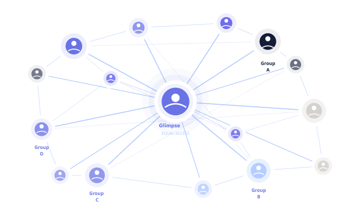 Defensible, Consistent Decisions